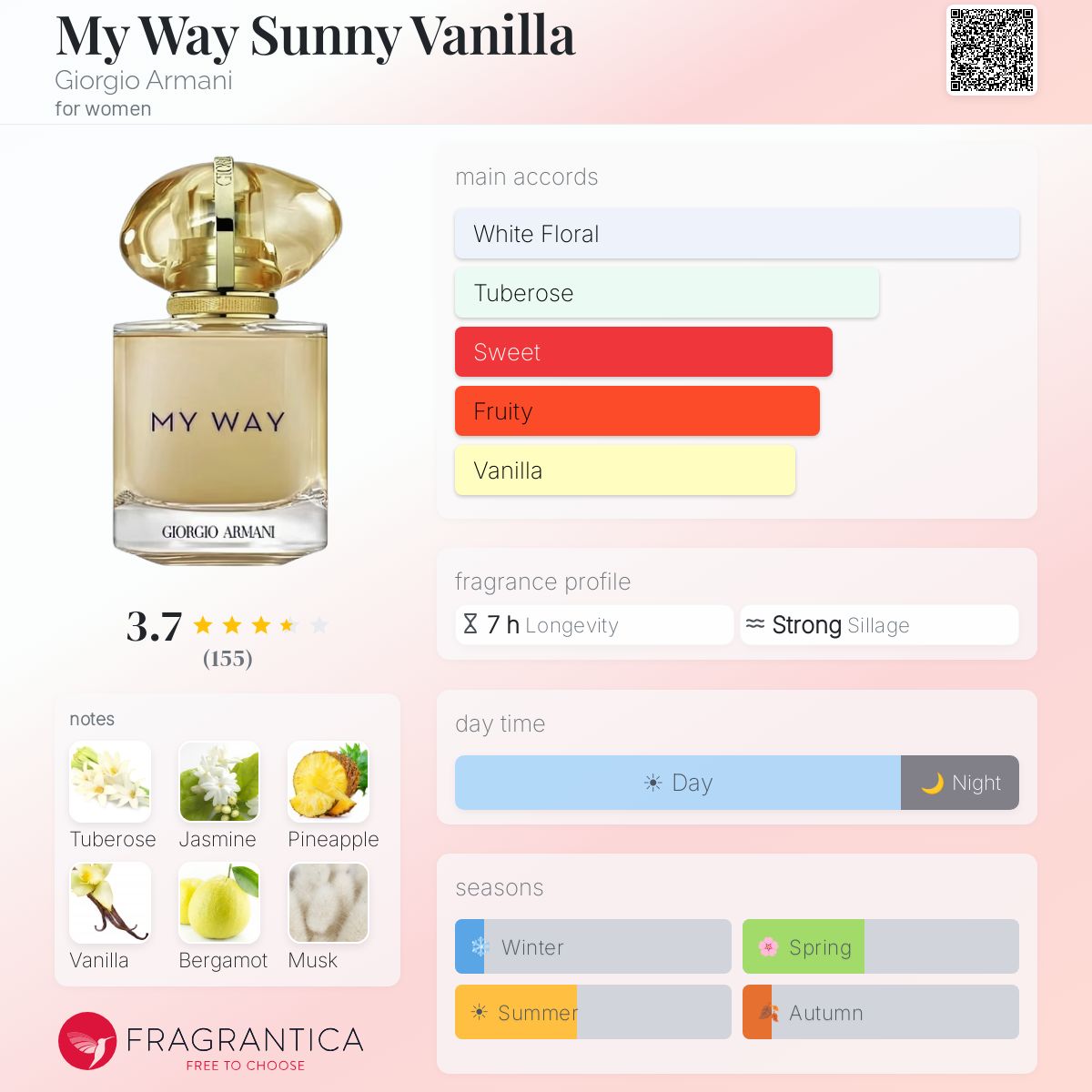 Giorgio Armani My Way Sunny Vanilla EDP 3.0z **No box**