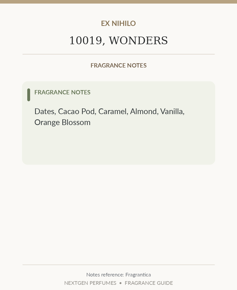 Fragrance notes card — based on Fragrantica's published note list; formatted by NextGen Perfumes