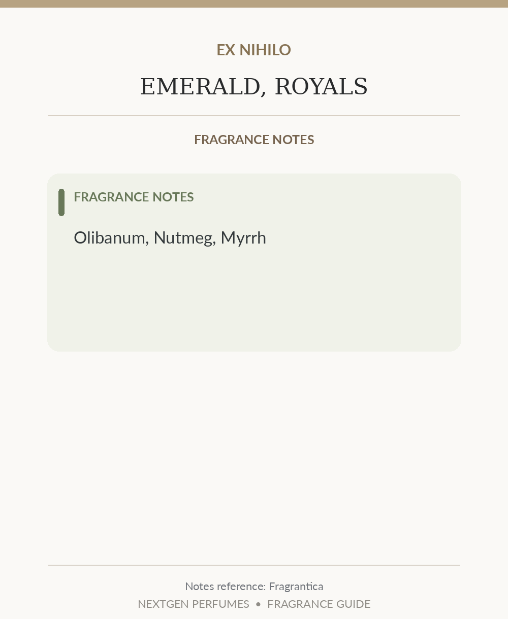 Fragrance notes card — based on Fragrantica's published note list; formatted by NextGen Perfumes
