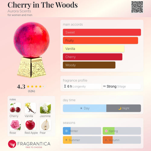 Aurora Scents Cherry in the Woods Extrait De Parfum