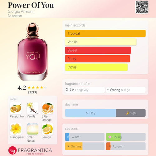 Emporio Armani Power of You EDP 3.0oz *with box*
