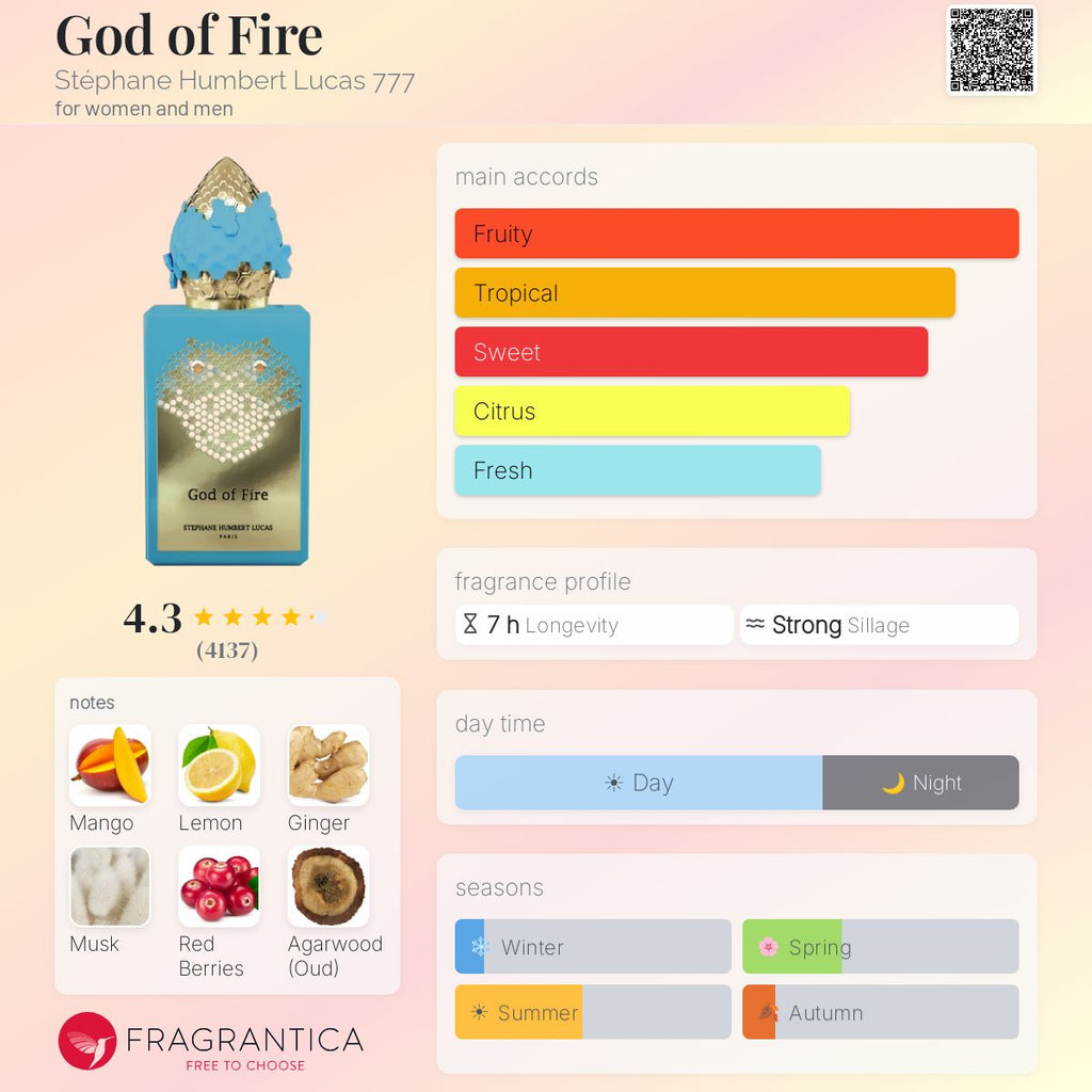 Fragrantica scent profile for Stéphane Humbert Lucas 777 God of Fire Eau de Parfum 1.7 oz
