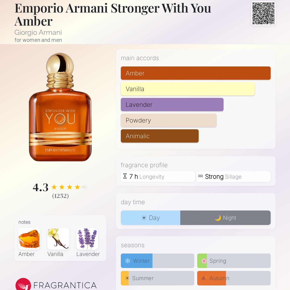 Emporio Armani Stronger With You Amber 3.4oz *SEALED IN BOX*