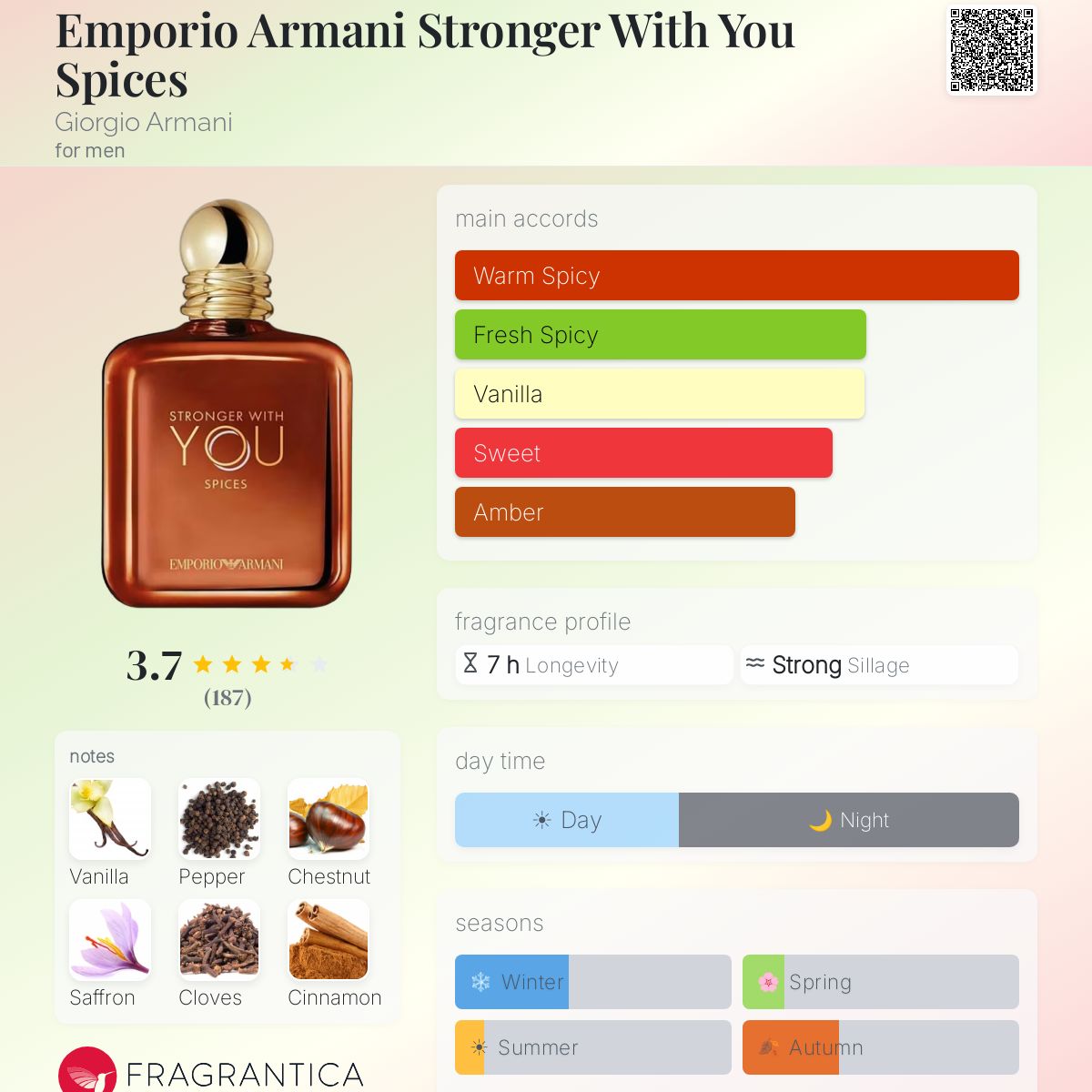Emporio Armani Stronger With You Spices 3.4oz EDP