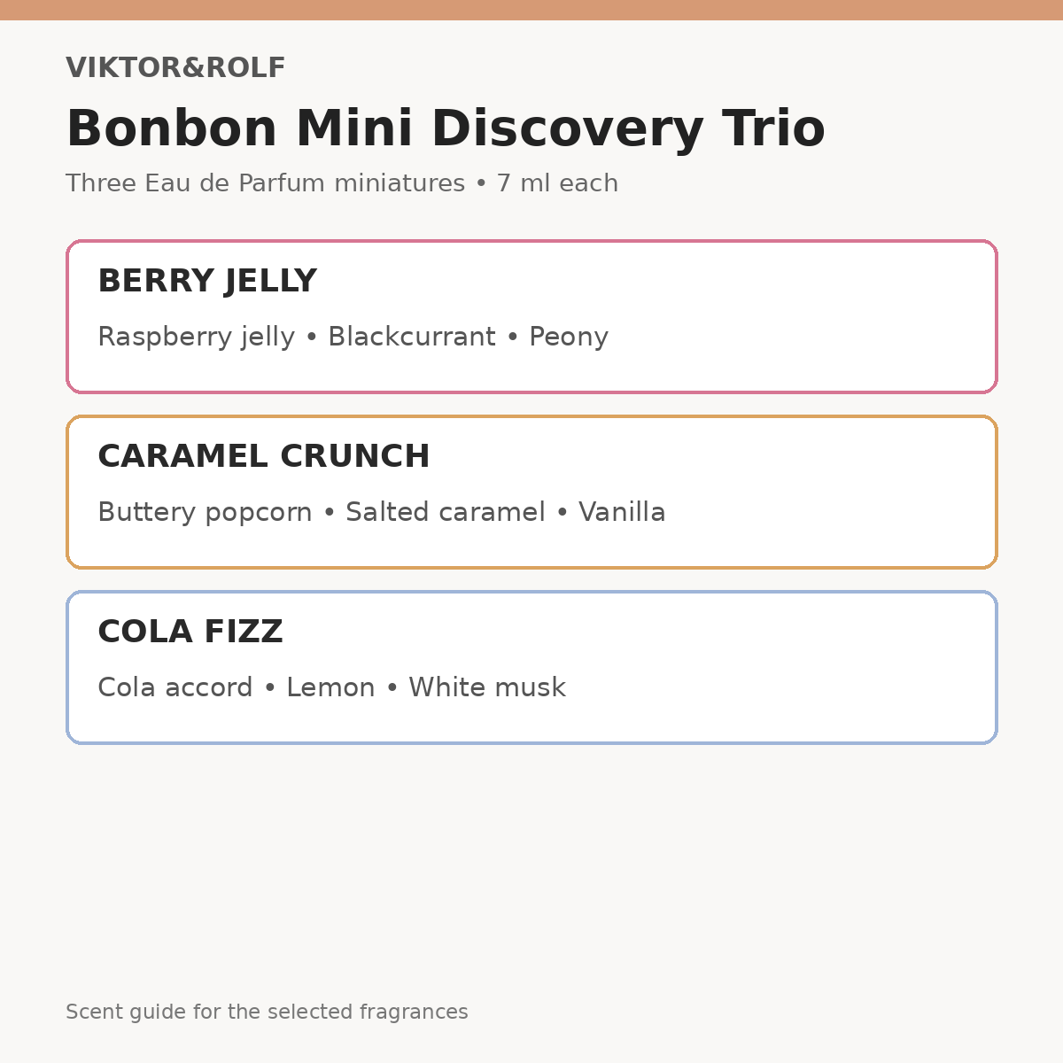 Viktor&Rolf Bonbon mini trio scent guide for Berry Jelly, Caramel Crunch and Cola Fizz