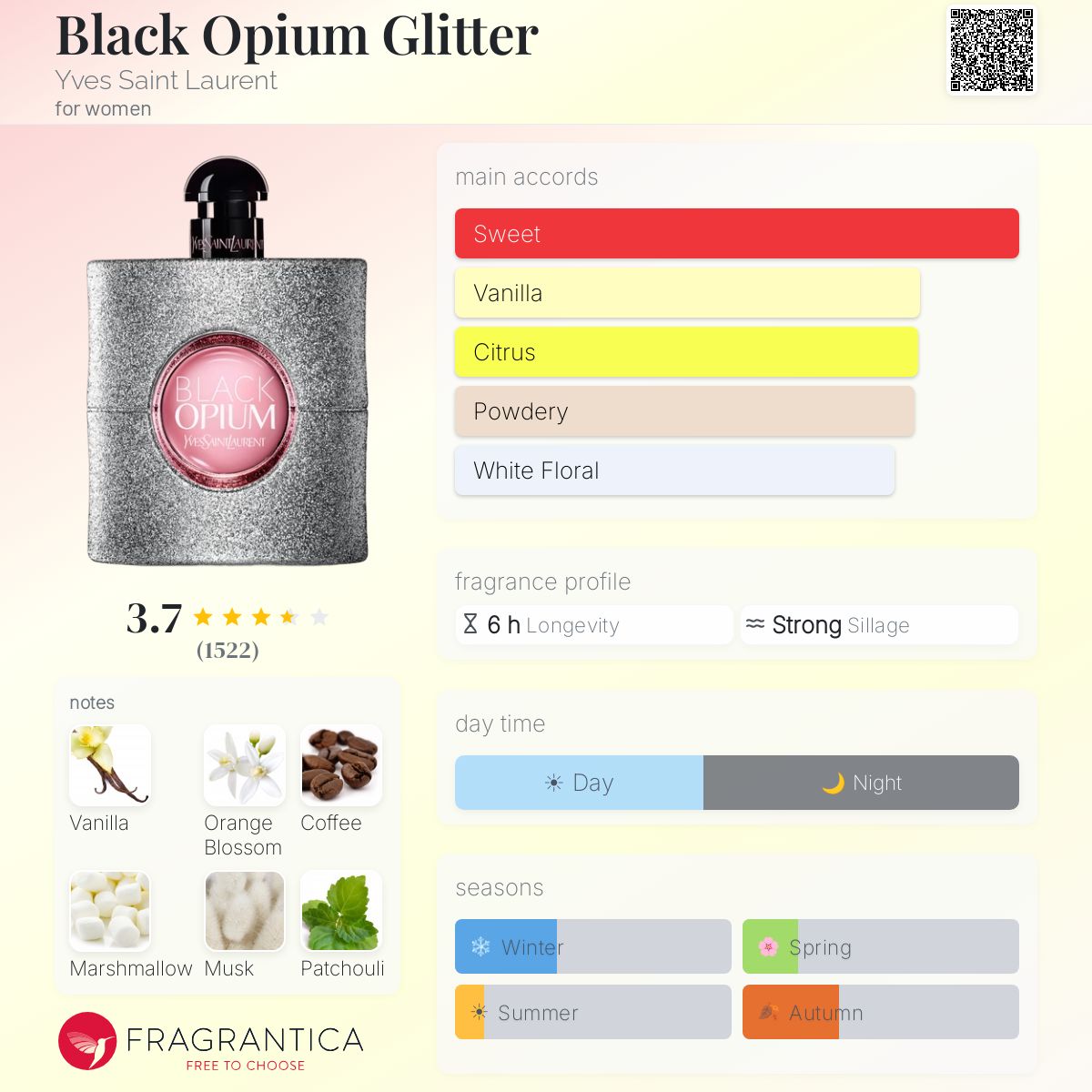 Fragrantica scent profile for YSL Black Opium Glitter EDP 3.0oz