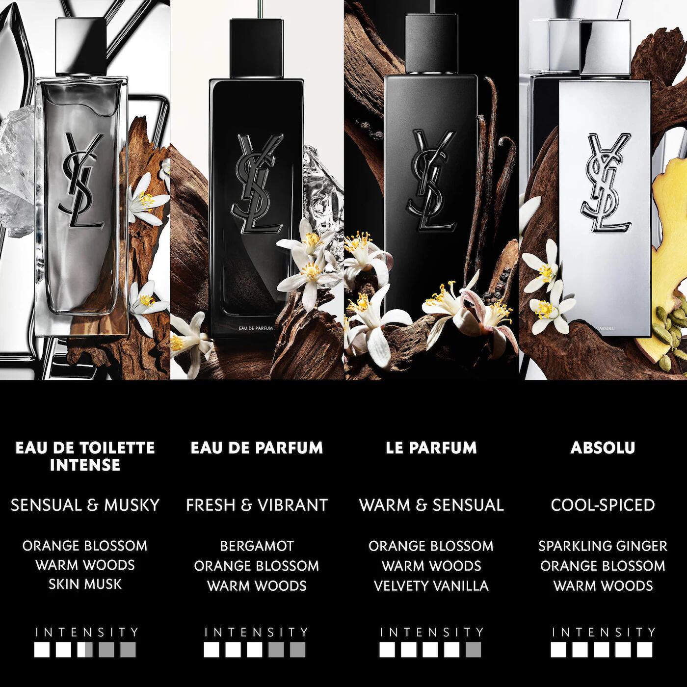 YSL MYSLF Eau de Toilette Intense 3.4oz (2026)